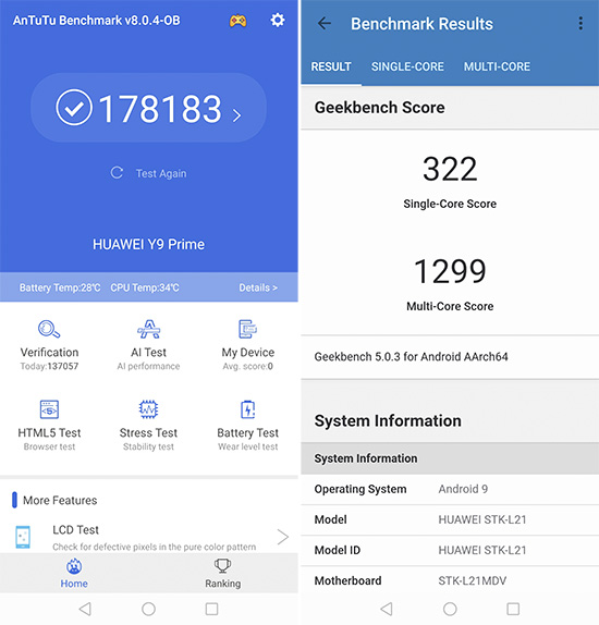 Benchmark Scores of huawei phone